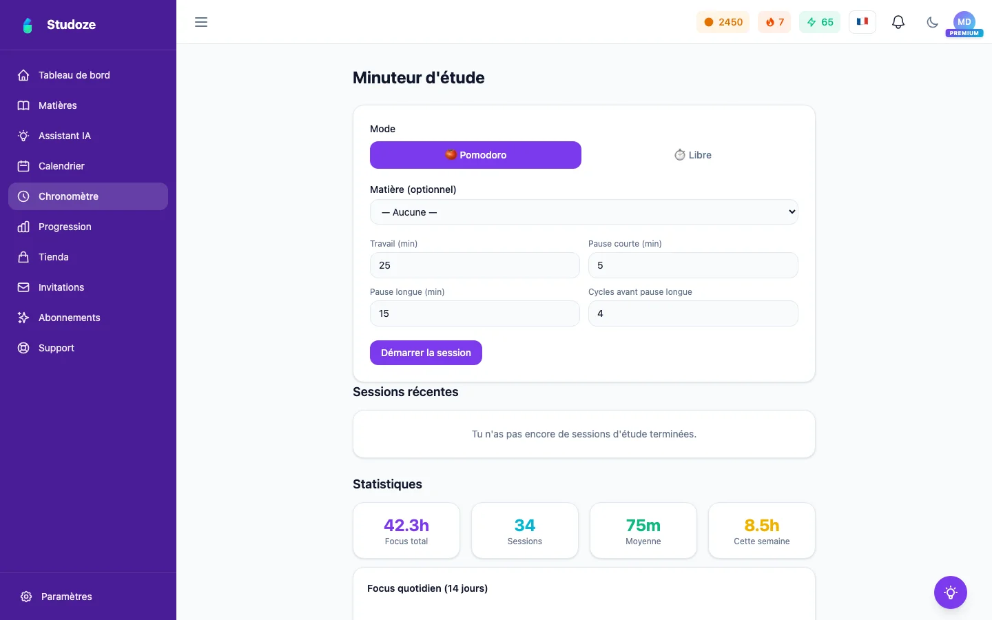 Minuteur Pomodoro
